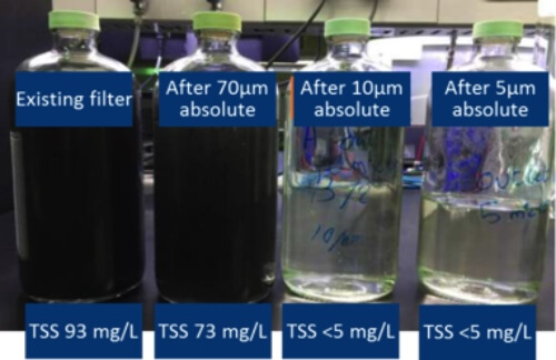 amine-sweetening-pall-filters-retrofit